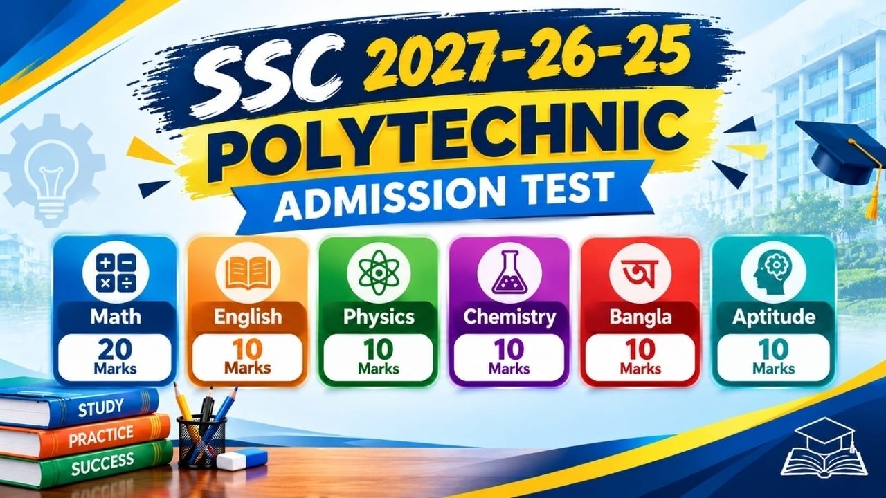 Admission Test 2027